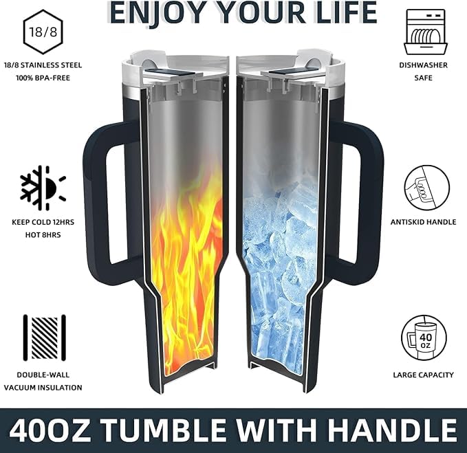 GROVELECT Flowsip Tumbler